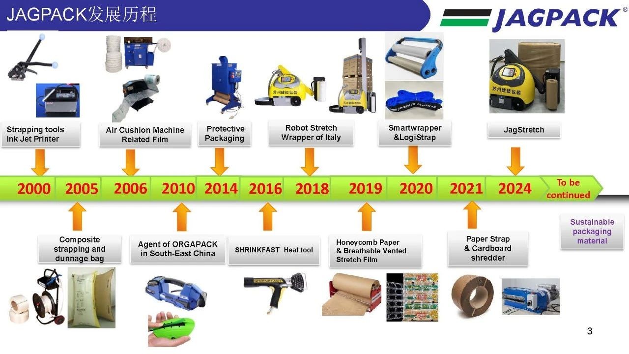 蘇州建技,JAGPACK 蘇州建技,JAGPACK